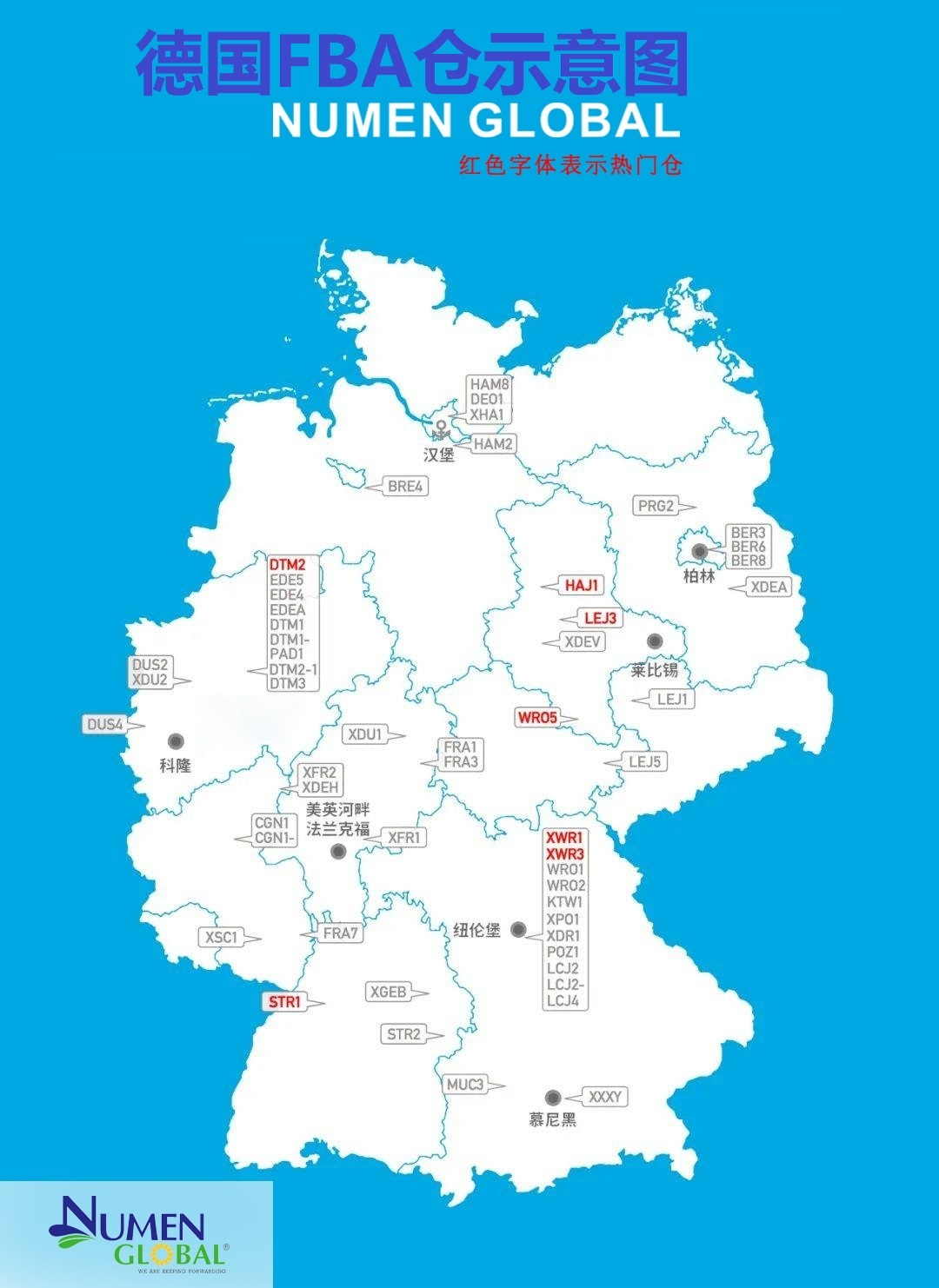 FBA warehouse in Germany